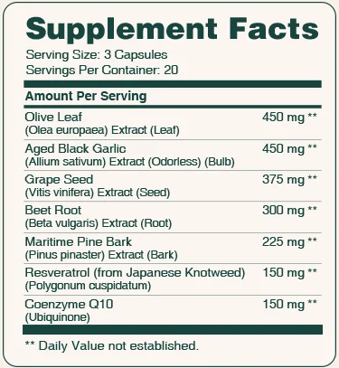 BP-7 supplement facts panel